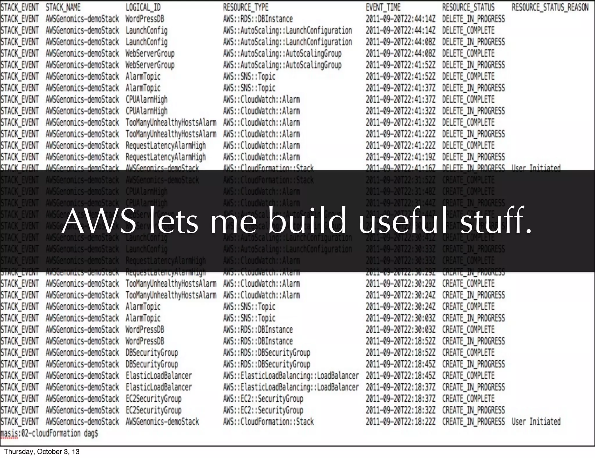 AWS lets me build useful stuff.
Thursday, October 3, 13
 