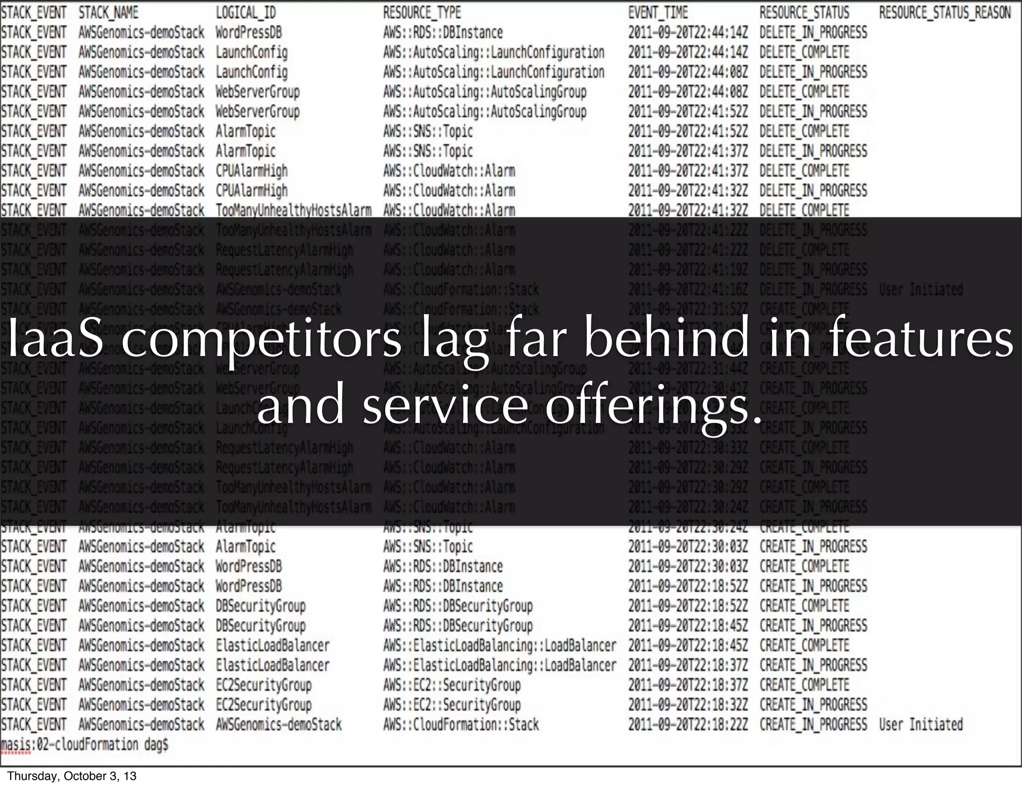 IaaS competitors lag far behind in features
and service offerings.
Thursday, October 3, 13
 