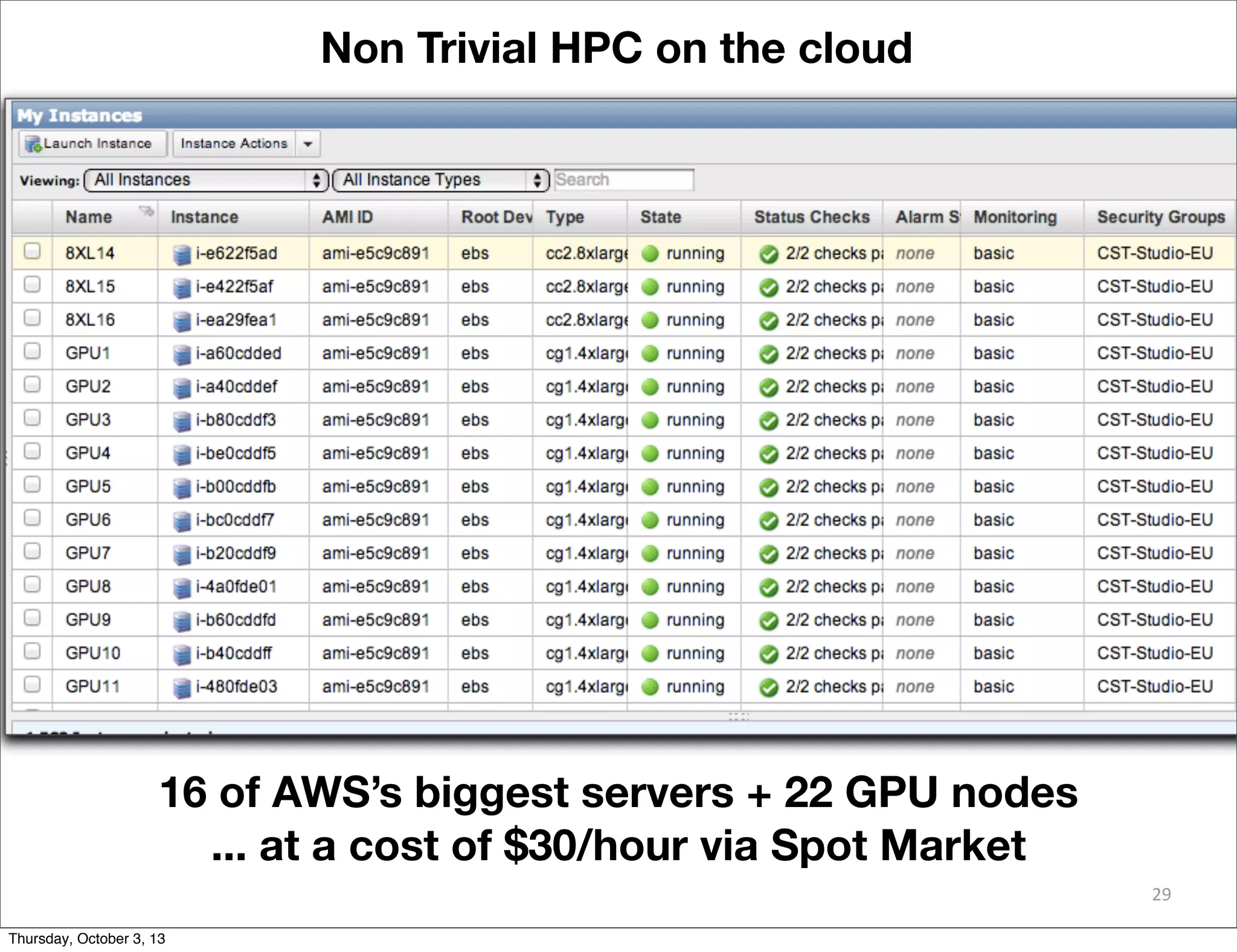 29
16 of AWS’s biggest servers + 22 GPU nodes
... at a cost of $30/hour via Spot Market
Non Trivial HPC on the cloud
Thursday, October 3, 13
 