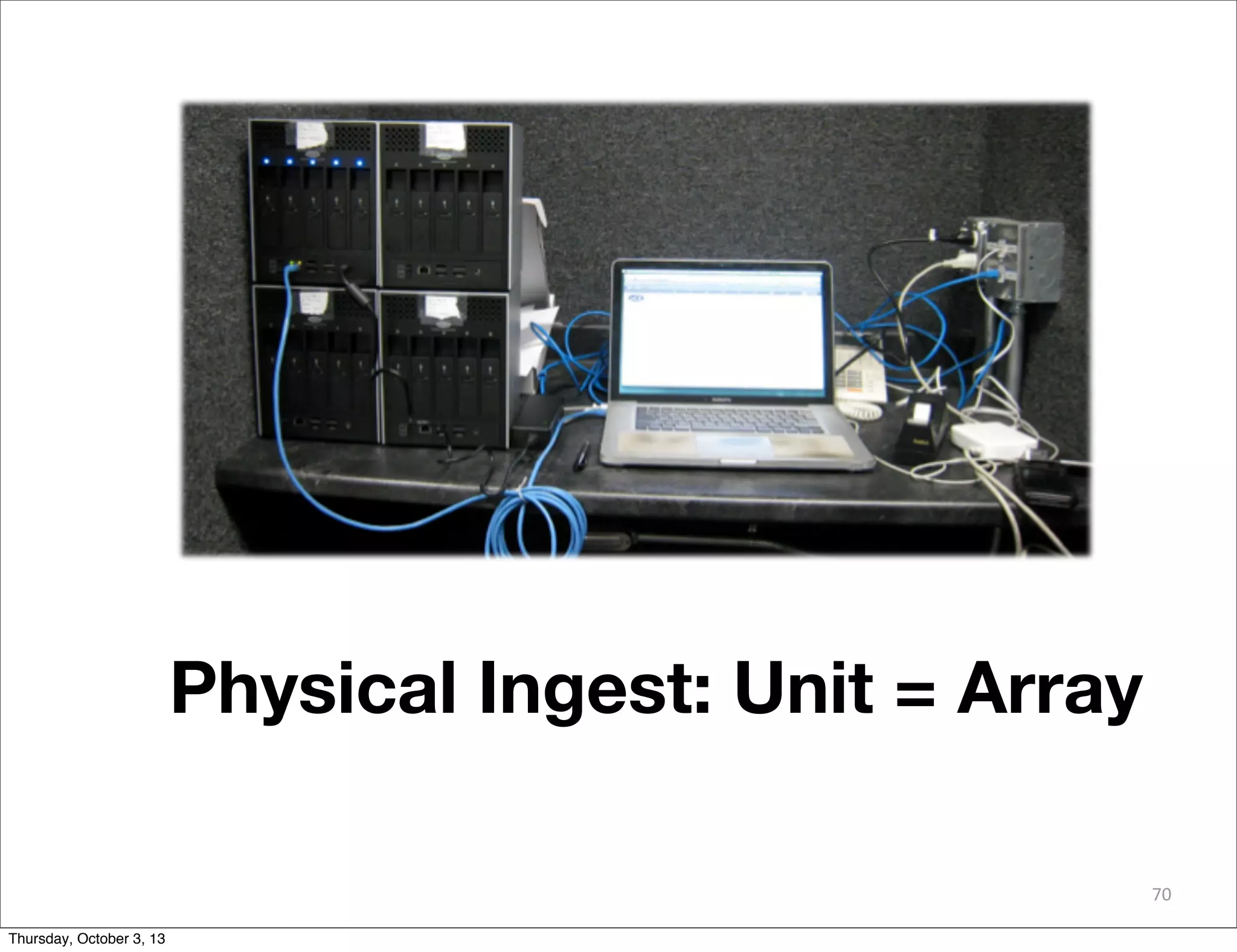 70
Physical Ingest: Unit = Array
Thursday, October 3, 13
 