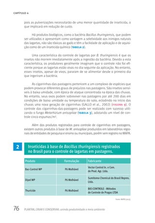 76
CAPÍTULO 4
PLANTAR, CRIAR E CONSERVAR: unindo produtividade e meio ambiente
pois as pulverizações necessitarão de uma menor quantidade de inseticida, o
que implicará em redução de custo.
Há produtos biológicos, como a bactéria Bacillus thuringiensis, que podem
ser utilizados e apresentam como vantagem a seletividade aos inimigos naturais
das lagartas, não são tóxicos ao gado e têm a facilidade de aplicação e de aquisi-
ção como de um inseticida químico (tabela 2).
Uma característica do controle de lagartas por B. thuringiensis é que os
insetos não morrem imediatamente após a ingestão da bactéria. Devido a esta
característica, os produtores geralmente imaginam que o controle não foi efi-
ciente porque as lagartas estão vivas no dia seguinte da aplicação. No entanto,
esses insetos, apesar de vivos, pararam de se alimentar desde o primeiro dia
que ingeriram a bactéria.
As cigarrinhas-das-pastagens pertencem a um complexo de espécies que
podem provocar diferentes graus de prejuízos nas pastagens. São insetos sensí-
veis à baixa umidade, com época de ataque concentrada na época das chuvas.
No entanto, seus ovos podem sobreviver nas pastagens por até 200 dias em
condições de baixa umidade ou temperatura do solo, eclodindo no início das
chuvas uma nova geração de cigarrinhas (GALLO et al., 2002) (figura 9). O
controle das cigarrinhas-das-pastagens pode ser realizado com sucesso utili-
zando o fungo Metarhizium anisopliae (tabela 3), adotando um nível de con-
trole cinco espumas/m².
Além dos produtos registrados para controle de cigarrinhas em pastagens,
existem outros produtos à base de M. anisopliae produzidos em laboratórios regio-
nais de entidades de pesquisa e ensino ou municipais, porém sem registro no MAPA.
2 Inseticidas à base de Bacillus thuringiensis registrados
no Brasil para o controle de lagartas em pastagens.
Produto Formulação Fabricante
Bac-Control WP Pó Molhável
Vector Control In. e Com.
de Prod. Agr. Ltda.
Dipel WP Pó Molhável
Sumitomo Chemical do Brasil Repres.
Ltda.
Thuricide Pó Molhável
BIO CONTROLE - Métodos
de Controle de Pragas LTDA
Fonte: MAPA (2013).
 