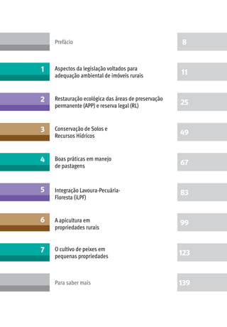 1 11
8
25
49
67
83
99
123
139
2
3
4
5
6
7
Aspectos da legislação voltados para
adequação ambiental de imóveis rurais
Prefácio
Para saber mais
Restauração ecológica das áreas de preservação
permanente (APP) e reserva legal (RL)
Conservação de Solos e
Recursos Hídricos
Boas práticas em manejo
de pastagens
Integração Lavoura-Pecuária-
Floresta (iLPF)
A apicultura em
propriedades rurais
O cultivo de peixes em
pequenas propriedades
 