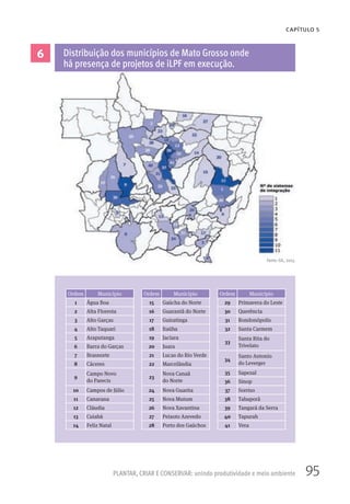 95
CAPÍTULO 5
PLANTAR, CRIAR E CONSERVAR: unindo produtividade e meio ambiente
6 Distribuição dos municípios de Mato Grosso onde
há presença de projetos de iLPF em execução.
Ordem Município
1 Água Boa
2 Alta Floresta
3 Alto Garças
4 Alto Taquari
5 Araputanga
6 Barra do Garças
7 Brasnorte
8 Cáceres
9
Campo Novo
do Parecis
10 Campos de Júlio
11 Canarana
12 Cláudia
13 Cuiabá
14 Feliz Natal
Ordem Município
15 Gaúcha do Norte
16 Guarantã do Norte
17 Guiratinga
18 Itaúba
19 Jaciara
20 Juara
21 Lucas do Rio Verde
22 Marcelândia
23
Nova Canaã
do Norte
24 Nova Guarita
25 Nova Mutum
26 Nova Xavantina
27 Peixoto Azevedo
28 Porto dos Gaúchos
Ordem Município
29 Primavera do Leste
30 Querência
31 Rondonópolis
32 Santa Carmem
33
Santa Rita do
Trivelato
34
Santo Antonio
do Leverger
35 Sapezal
36 Sinop
37 Sorriso
38 Tabaporã
39 Tangará da Serra
40 Tapurah
41 Vera
Fonte: GIL, 2013.
 