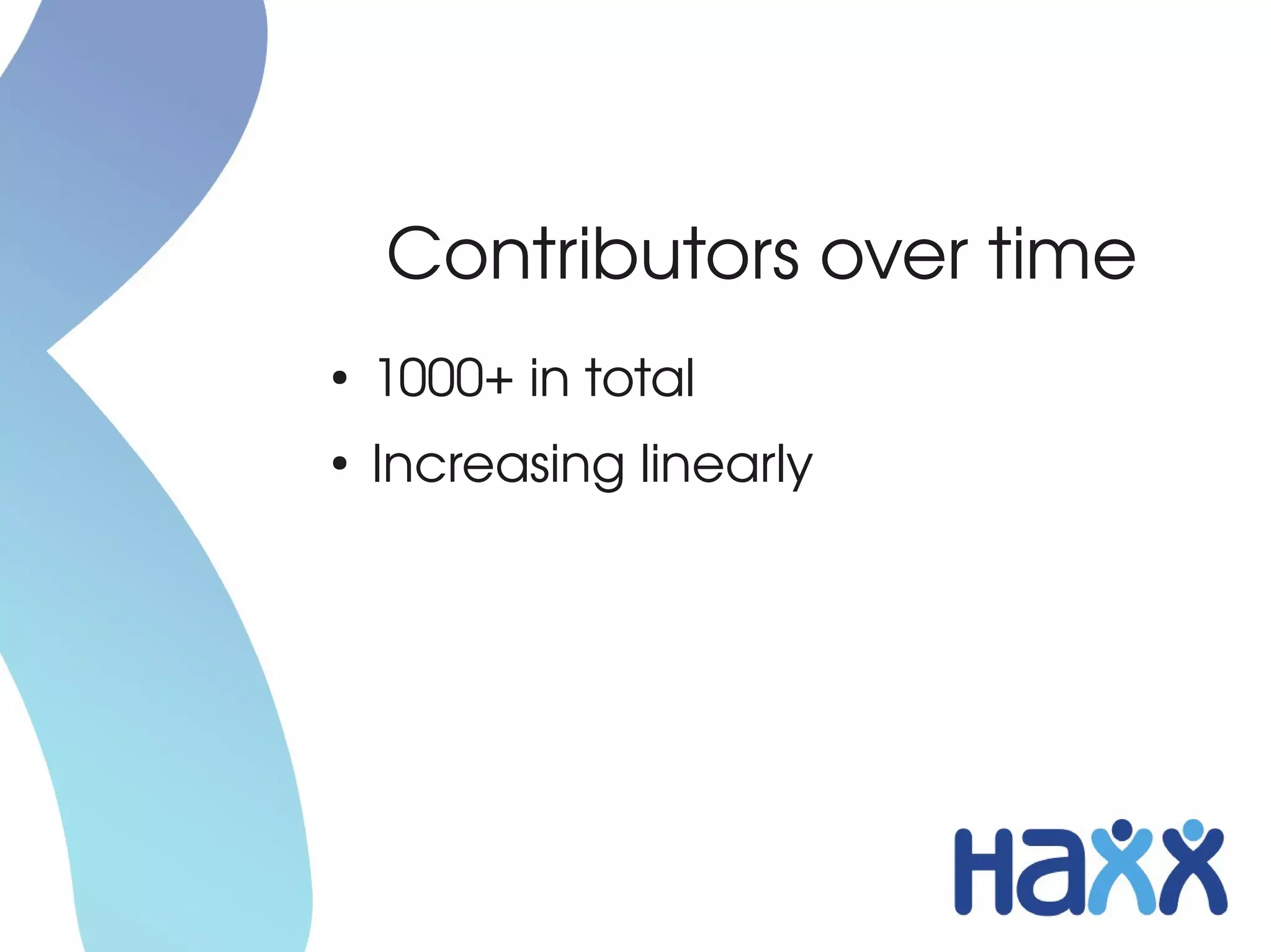 Contributors over time
●
    1000+ in total
●
    Increasing linearly
 