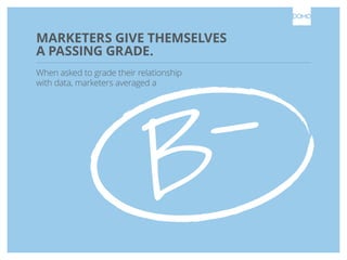 MARKETERS GIVE THEMSELVES
A PASSING GRADE.
When asked to grade their relationship
with data, marketers averaged a

 