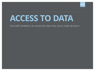 ACCESS TO DATA
How well marketers can access the data they use to make decisions

 