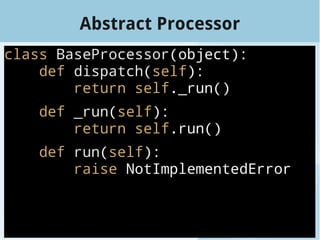 Abstract Processor
class BaseProcessor(object):
def dispatch(self):
return self._run()
def _run(self):
return self.run()
def run(self):
raise NotImplementedError
 