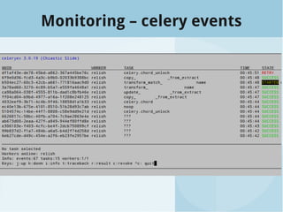 Monitoring – celery events
 