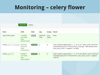 Monitoring – celery flower
 