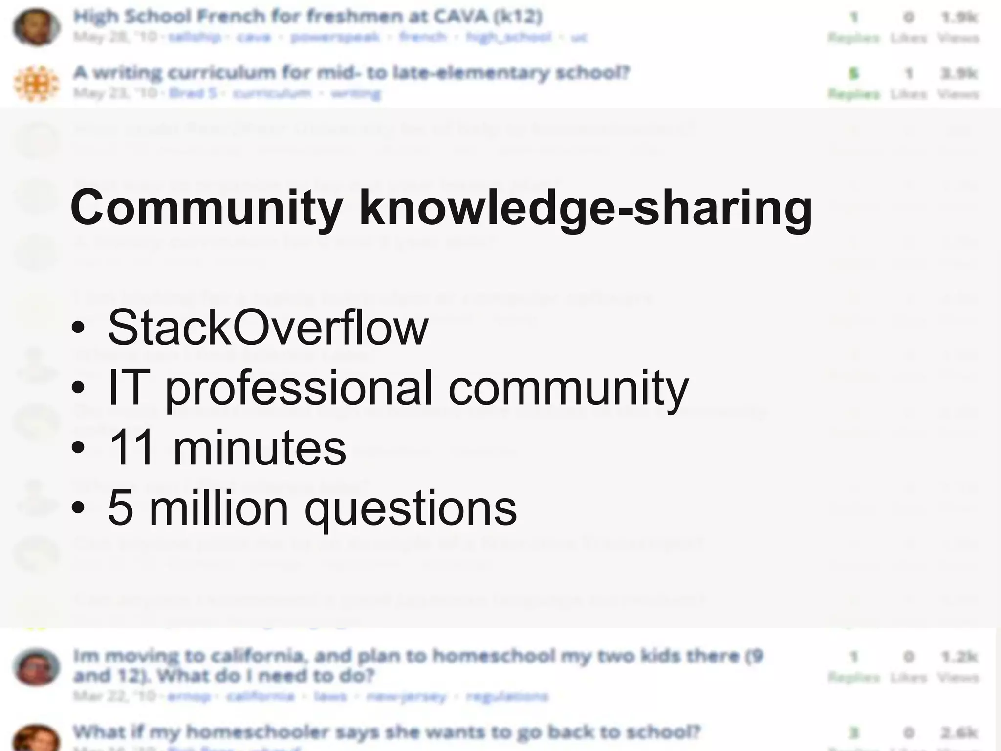 Community knowledge-sharing

•
•
•
•

StackOverflow
IT professional community
11 minutes
5 million questions

 