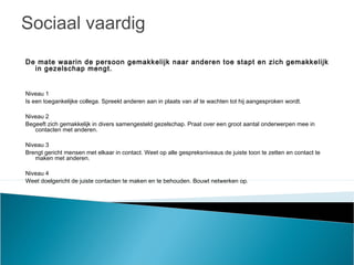 Sociaal vaardig
De mate waarin de persoon gemakkelijk naar anderen toe stapt en zich gemakkelijk
in gezelschap mengt.
Niveau 1
Is een toegankelijke collega. Spreekt anderen aan in plaats van af te wachten tot hij aangesproken wordt.
Niveau 2
Begeeft zich gemakkelijk in divers samengesteld gezelschap. Praat over een groot aantal onderwerpen mee in
contacten met anderen.
Niveau 3
Brengt gericht mensen met elkaar in contact. Weet op alle gespreksniveaus de juiste toon te zetten en contact te
maken met anderen.
Niveau 4
Weet doelgericht de juiste contacten te maken en te behouden. Bouwt netwerken op.
 