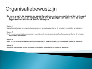 Organisatiebewustzijn
De mate waarin de persoon de samenhang binnen de organisatie begrijpt, er bewust
gebruik van maakt en rekening houdt met de gevolgen van acties voor de eigen
organisatie en eventuele andere belangen.
Niveau 1
Is goed op de hoogte van organisatieprocessen en -procedures en benut dit om eigen werkdoelen te realiseren.
Niveau 2
Heeft inzicht in organisatieprocessen en -procedures, is zich bewust van de krachtenvelden en benut dit om eigen
werkdoelen te realiseren.
Niveau 3
Heeft inzicht in de dynamiek van de organisatie en benut het krachtenveld om operationele doelen te realiseren.
Niveau 4
Benut het krachtenveld binnen en tussen organisaties om strategische doelen te realiseren.
 
 