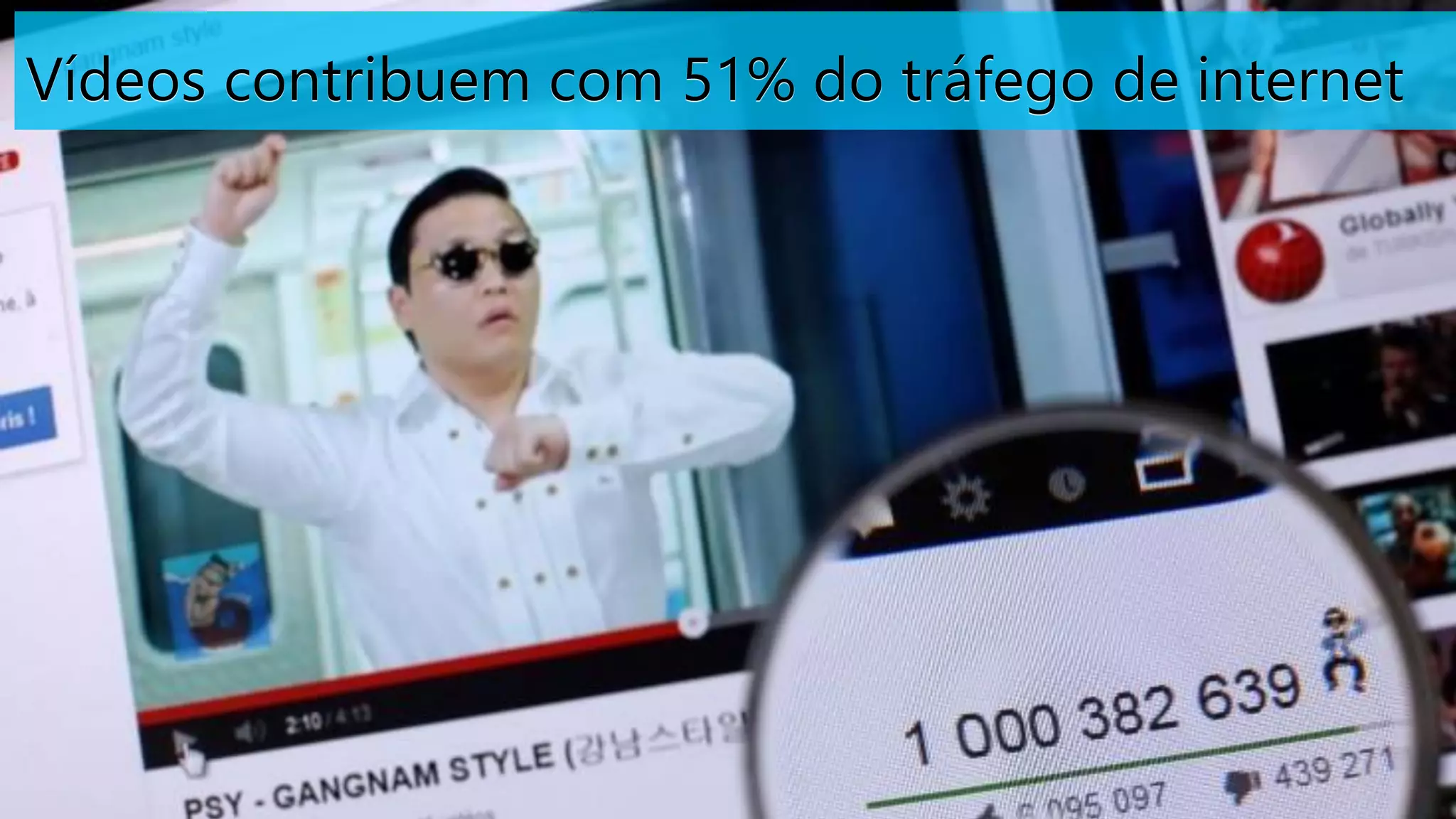 SESSÃO: DESENVOLVIMENTO

TRILHA: DESENVOLVIMENTO DE APLICAÇÕES PARA WINDOWS AZURE

Vídeos contribuem com 51% do tráfego de internet

© 2013, MVP ShowCast. Evento organizado por MVPs do Brasil com apoio da Microsoft.

 