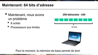 Maintenant: 64 bits d’adresse

 • Maintenant, nous avons                     256 tébioctets - 240
   un problème
   •   8 octets
   •   Processeurs aux limites                       64 bits




          Pour le moment, la mémoire de base permet de tenir
 