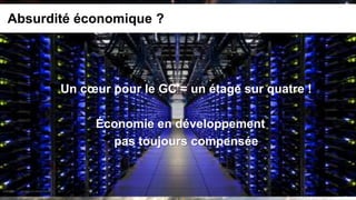 Absurdité économique ?




     • Un cœur pour le GC = un étage sur quatre !
            Économie en développement
             •pas toujours compensée
 