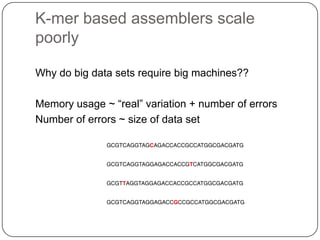 K-mer based assemblers scale
poorly

Why do big data sets require big machines??

Memory usage ~ “real” variation + number of errors
Number of errors ~ size of data set
 