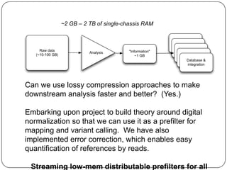 ~2 GB – 2 TB of single-chassis RAM


                                                           "Information"
                                                             "Information"
     Raw data                              "Information"
                            Analysis                           "Information"
   (~10-100 GB)                                ~1 GB             "Information"
                                                                    Database &
                                                                    integration




Can we use lossy compression approaches to make
downstream analysis faster and better? (Yes.)

Embarking upon project to build theory around digital
normalization so that we can use it as a prefilter for
mapping and variant calling. We have also
implemented error correction, which enables easy
quantification of references by reads.

 Streaming low-mem distributable prefilters for all
 