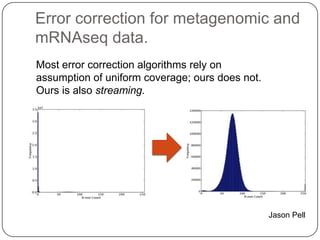 Error correction for metagenomic and
mRNAseq data.
Most error correction algorithms rely on
assumption of uniform coverage; ours does not.
Ours is also streaming.




                                                 Jason Pell
 
