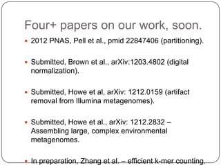 Four+ papers on our work, soon.
 2012 PNAS, Pell et al., pmid 22847406 (partitioning).


 Submitted, Brown et al., arXiv:1203.4802 (digital
  normalization).

 Submitted, Howe et al, arXiv: 1212.0159 (artifact
  removal from Illumina metagenomes).

 Submitted, Howe et al., arXiv: 1212.2832 –
  Assembling large, complex environmental
  metagenomes.

 In preparation, Zhang et al. – efficient k-mer counting.
 