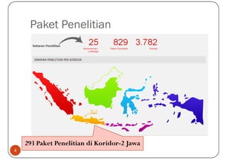 Paket Penelitian




    293 Paket Penelitian di Koridor-2 Jawa
                            Koridor-
4
 