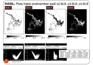 HASIL: Peta fraksi endmember padi s2-BLB, s3-BLB, s4-BLB
BLB-2                   BLB-3                      BLB-4               RMSE




                                                           Basic Stats   Min    Max    Mean Stdev
                                                           s2BLB -12.167186 4.163597 -0.239964 1.011557
                                                           s3BLB 0.000000 16.305250 0.902281 2.804255
                                                           s4BLB -8.193381 1.044001 -0.564320 1.718981
                                                           RMSE 0.000000 0.046339 0.000930 0.003317

        Ekspose Kegiatan "Hyperspectral-OPT", 18
16      Maret 2013
 