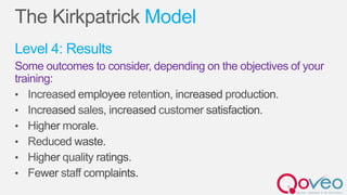 Model
Level 4: Results
Some outcomes to consider, depending on the objectives of your
training:
 