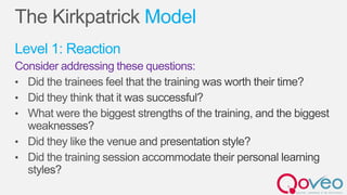 Model
Level 1: Reaction
Consider addressing these questions:
 