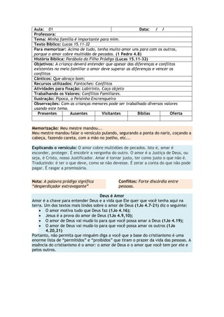 Aula: 01 Data: / /
Professora:
Tema: Minha família é importante para mim.
Texto Bíblico: Lucas 15.11-32
Para memorizar: Acima de tudo, tenha muito amor uns para com os outros,
porque o amor cobre multidão de pecados. (1 Pedro 4.8)
História Bíblica: Parábola do Filho Pródigo (Lucas 15.11-32)
Objetivos: A criança deverá entender que apesar das diferenças e conflitos
existentes no meio familiar o amor deve superar as diferenças e vencer os
conflitos
Cânticos: Que abraço bom;
Recursos utilizados: Fantoches: Conflitos
Atividades para fixação: Labirinto, Caça objeto
Trabalhando os Valores: Conflitos Familiares.
Ilustração: Pipoca, o Peixinho Encrenqueiro
Observações: Com as crianças menores pode ser trabalhado diversos valores
usando este tema.
Presentes Ausentes Visitantes Bíblias Oferta
Memorização: Meu mestre mandou...
Meu mestre mandou falar o versículo pulando, segurando a ponta do nariz, coçando a
cabeça, fazendo careta, com a mão no joelho, etc...
Explicando o versículo: O amor cobre multidões de pecados. Isto é, amar é
esconder, proteger. É encobrir a vergonha do outro. O amor é a Justiça de Deus, ou
seja, é Cristo, nosso Justificador. Amar é tornar justo, ter como justo o que não é.
Traduzindo: é ter o que deve, como se não devesse. É zerar a conta do que não pode
pagar. É rasgar a promissória.
Nota: A palavra pródigo significa
“desperdiçador extravagante”
Conflitos: Forte discórdia entre
pessoas.
Deus é Amor
Amor é a chave para entender Deus e a vida que Ele quer que você tenha aqui na
terra. Um dos textos mais lindos sobre o amor de Deus (1Jo 4.7-21) diz o seguinte:
 O amor motiva tudo que Deus faz (1Jo 4.16);
 Jesus é a prova do amor de Deus (1Jo 4.9,10);
 O amor de Deus vai mudá-lo para que você possa amar a Deus (1Jo 4.19);
 O amor de Deus vai mudá-lo para que você possa amar os outros (1Jo
4.20,21)
Portanto, não permita que ninguém diga a você que a base do cristianismo é uma
enorme lista de ―permitidos‖ e ―proibidos‖ que tiram o prazer da vida das pessoas. A
essência do cristianismo é o amor: o amor de Deus e o amor que você tem por ele e
pelos outros.
 