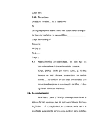Luego es q
1.3.2. Disyuntivos
Unidos por “no esto … y a la vez lo otro”
Ej.
Una figura poligonal de tres lados: o es cuadrilátero o triángulo
La figura de tres lados, no es cuadrilátero_________________
Luego es un triángulo
Esquema:
No (p y q)
No p____
Luego q
1.4. Razonamientos probabilísticos.- En este tipo las
conclusiones tiene únicamente carácter probable.
Bunge, (1972); citado por Sierra; (2003, p. 92-95);
“Aunque no sean siempre razonamiento en sentido
estricto, … por carácter en todo caso probabilístico y su
frecuente aplicación en la investigación científica …”. Las
siguientes formas de inferencia:
2.2. Conceptualización
Para Sierra, (2003, p. 76-77) La conceptualización es el
acto de formar conceptos que se expresan mediante términos
lingüístico. … El concepto en sí, su contenido, es la idea o el
significado que presenta, pero necesita también, como todo tipo
 