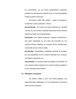 de conocimiento, de una forma generalmente lingüística,
mediante la cual adquiere expresión que, en caso del lenguaje,
recibe el nombre de término.
De Zubiría, (1998, 165), señala “… saber un concepto es
comprender cuatro cuestiones”. Siendo:
Supraordinado.- Es cuando una clase contenga por completo
a la otra. Ej. Los números naturales está dentro de los números
reales (los reales es el supraordinado).
Excluyente.- Que clases se oponen, excluyen mutuamente o
qué actos semejantes no son parte del concepto. Ej. Los
números enteros negativos, se excluyen de los naturales pero
si son parte de los números reales.
Isoordinado.- Propiedades, cualidades cercanas al concepto.
Ej. Las propiedades de los números naturales son: clausura,
conmutativa, asociativa, etc.
Infraordinado.- Es cuando divide al concepto en subclases. Ej.
Los números enteros positivos, los números enteros negativos;
es una subclase de los enteros.
2.3. Mentefacto conceptual
De Zubiría, (1999, p. 227) “son formas gráficas, muy
esquematizadas, elaboradas a fin de representar la estructura
interna de los conceptos”.
 