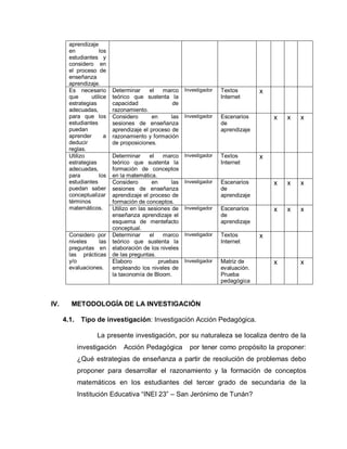 aprendizaje
en los
estudiantes y
considero en
el proceso de
enseñanza
aprendizaje.
Es necesario
que utilice
estrategias
adecuadas,
para que los
estudiantes
puedan
aprender a
deducir
reglas.
Determinar el marco
teórico que sustenta la
capacidad de
razonamiento.
Investigador Textos
Internet
x
Considero en las
sesiones de enseñanza
aprendizaje el proceso de
razonamiento y formación
de proposiciones.
Investigador Escenarios
de
aprendizaje
x x x
Utilizo
estrategias
adecuadas,
para los
estudiantes
puedan saber
conceptualizar
términos
matemáticos.
Determinar el marco
teórico que sustenta la
formación de conceptos
en la matemática.
Investigador Textos
Internet
x
Considero en las
sesiones de enseñanza
aprendizaje el proceso de
formación de conceptos.
Investigador Escenarios
de
aprendizaje
x x x
Utilizo en las sesiones de
enseñanza aprendizaje el
esquema de mentefacto
conceptual.
Investigador Escenarios
de
aprendizaje
x x x
Considero por
niveles las
preguntas en
las prácticas
y/o
evaluaciones.
Determinar el marco
teórico que sustenta la
elaboración de los niveles
de las preguntas.
Investigador Textos
Internet
x
Elaboro pruebas
empleando los niveles de
la taxonomía de Bloom.
Investigador Matriz de
evaluación.
Prueba
pedagógica
x x
IV. METODOLOGÍA DE LA INVESTIGACIÓN
4.1. Tipo de investigación: Investigación Acción Pedagógica.
La presente investigación, por su naturaleza se localiza dentro de la
investigación Acción Pedagógica por tener como propósito la proponer:
¿Qué estrategias de enseñanza a partir de resolución de problemas debo
proponer para desarrollar el razonamiento y la formación de conceptos
matemáticos en los estudiantes del tercer grado de secundaria de la
Institución Educativa “INEI 23” – San Jerónimo de Tunán?
 