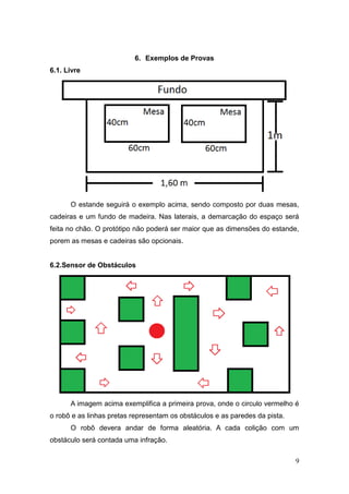 9 
6. Exemplos de Provas 
6.1. Livre 
O estande seguirá o exemplo acima, sendo composto por duas mesas, cadeiras e um fundo de madeira. Nas laterais, a demarcação do espaço será feita no chão. O protótipo não poderá ser maior que as dimensões do estande, porem as mesas e cadeiras são opcionais. 
6.2.Sensor de Obstáculos 
A imagem acima exemplifica a primeira prova, onde o circulo vermelho é o robô e as linhas pretas representam os obstáculos e as paredes da pista. 
O robô devera andar de forma aleatória. A cada colição com um obstáculo será contada uma infração.  