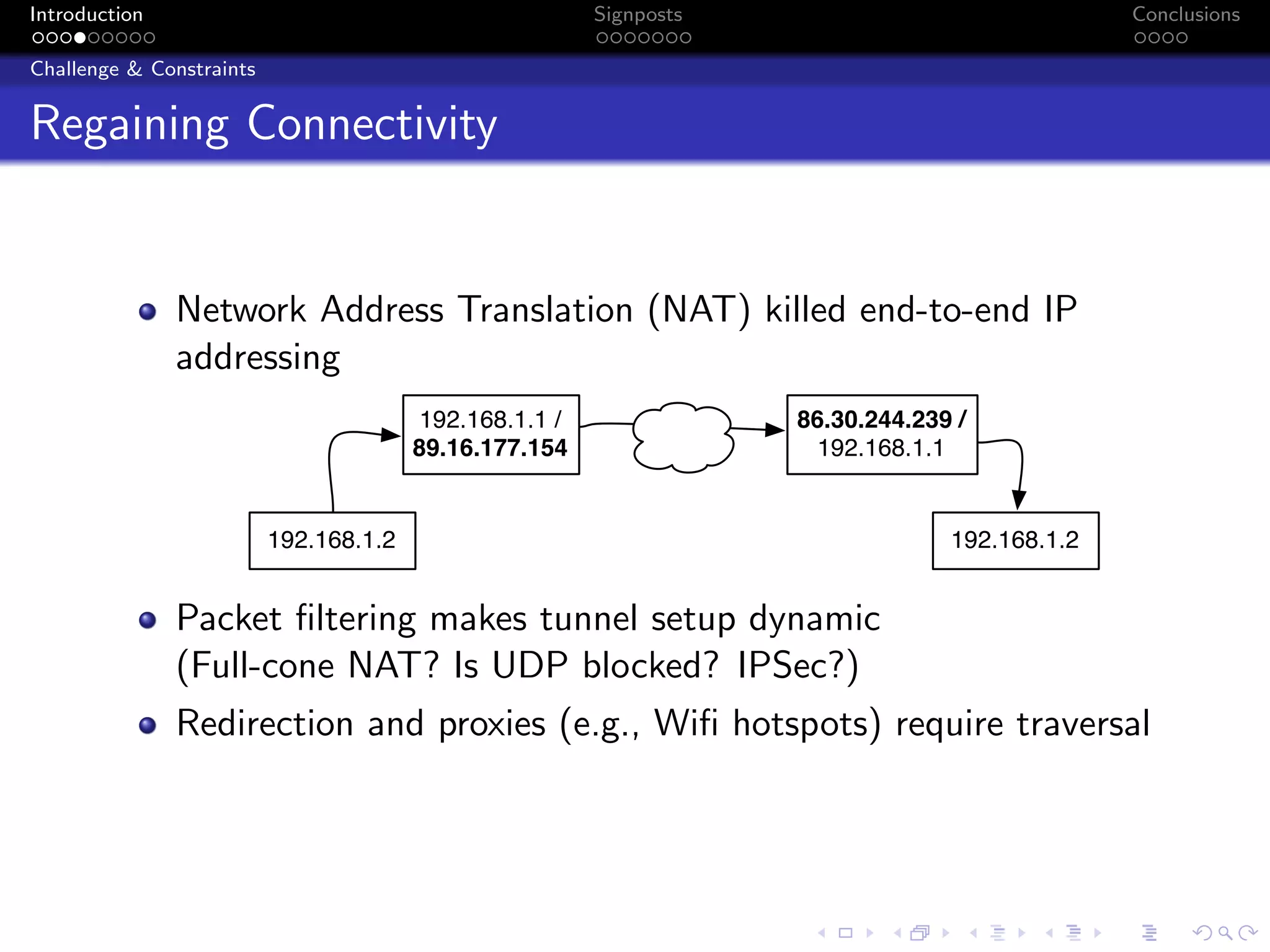 Introduction Signposts Conclusions
Challenge & Constraints
Regaining Connectivity
Network Address Translation (NAT) killed end-to-end IP
addressing
192.168.1.2
192.168.1.1 /
89.16.177.154
192.168.1.2
86.30.244.239 /
192.168.1.1
Packet filtering makes tunnel setup dynamic
(Full-cone NAT? Is UDP blocked? IPSec?)
Redirection and proxies (e.g., Wifi hotspots) require traversal
 