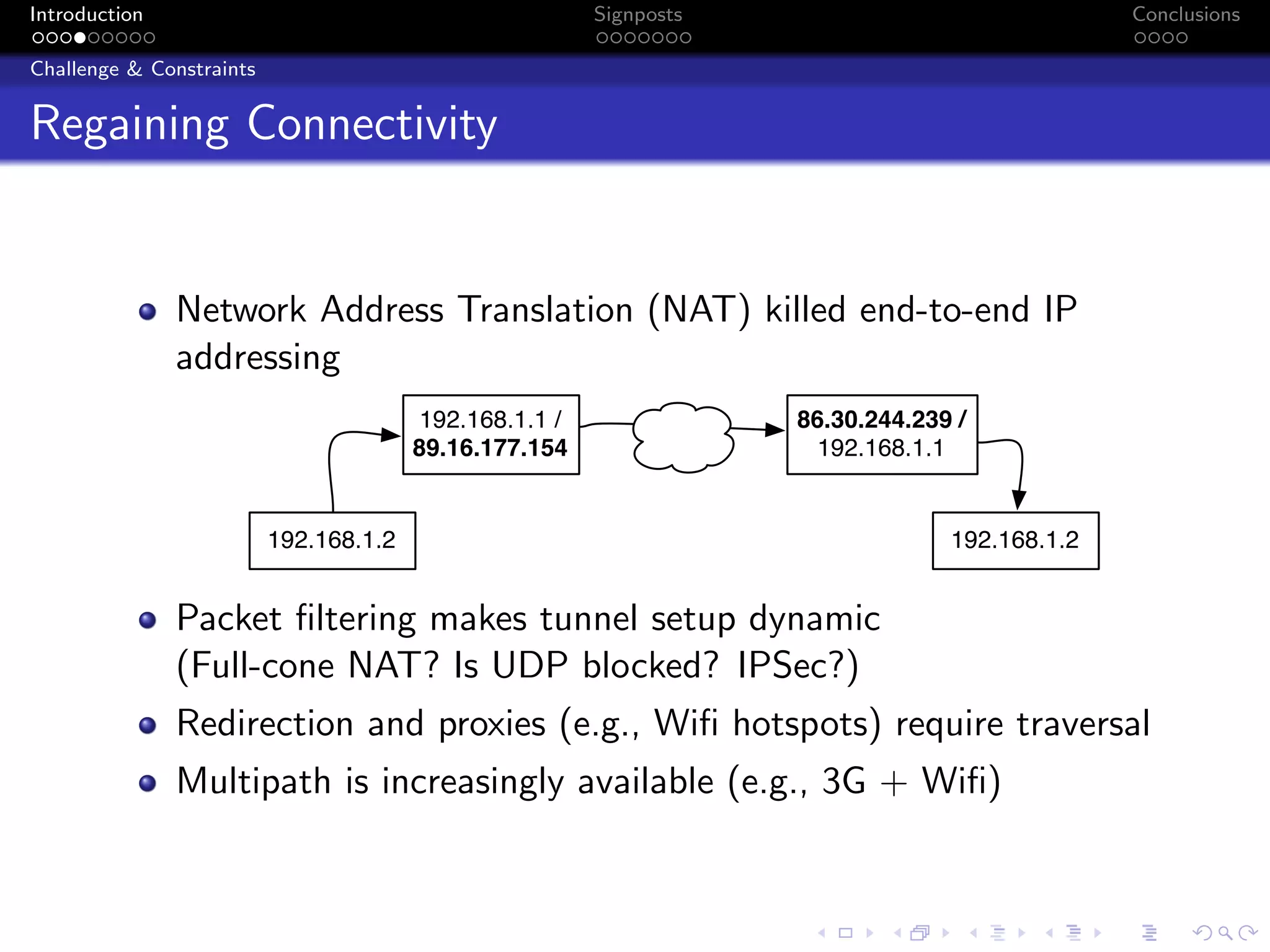 Introduction Signposts Conclusions
Challenge & Constraints
Regaining Connectivity
Network Address Translation (NAT) killed end-to-end IP
addressing
192.168.1.2
192.168.1.1 /
89.16.177.154
192.168.1.2
86.30.244.239 /
192.168.1.1
Packet filtering makes tunnel setup dynamic
(Full-cone NAT? Is UDP blocked? IPSec?)
Redirection and proxies (e.g., Wifi hotspots) require traversal
Multipath is increasingly available (e.g., 3G + Wifi)
 