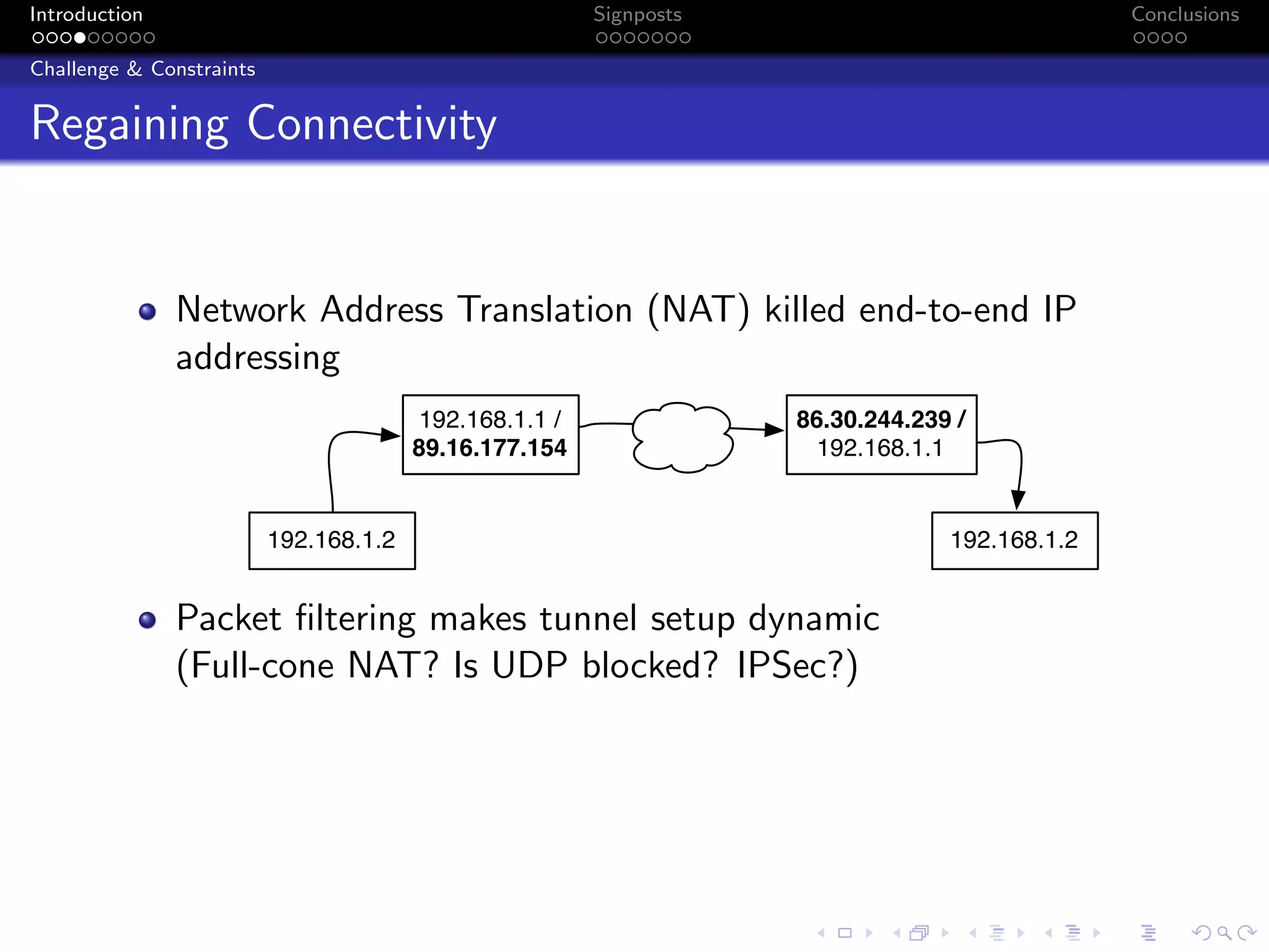Introduction Signposts Conclusions
Challenge & Constraints
Regaining Connectivity
Network Address Translation (NAT) killed end-to-end IP
addressing
192.168.1.2
192.168.1.1 /
89.16.177.154
192.168.1.2
86.30.244.239 /
192.168.1.1
Packet filtering makes tunnel setup dynamic
(Full-cone NAT? Is UDP blocked? IPSec?)
 