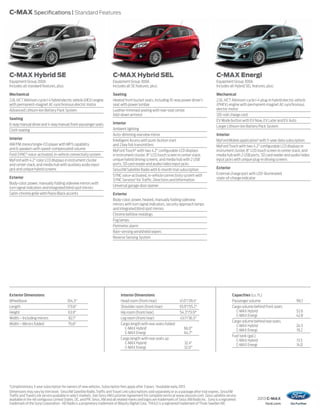 2013 C-MAX
ford.com
C-MAX Specifications | Standard Features
1
Complimentary 3-year subscription for owners of new vehicles. Subscription fees apply after 3 years. 2
Available early 2013.
Dimensions may vary by trim level. SiriusXM Satellite Radio,Traffic and Travel Link subscriptions sold separately or as a package after trial expires. SiriusXM
Traffic and Travel Link service available in select markets. See Sirius XM Customer Agreement for complete terms at www.siriusxm.com. Sirius satellite service
available in the 48 contiguous United States, DC, and PR. Sirius, XM and all related marks and logos are trademarks of Sirius XM Radio Inc. Sony is a registered
trademark of the Sony Corporation. HD Radio is a proprietary trademark of iBiquity Digital Corp. THULE is a registered trademark of Thule Sweden AB.
C-MAX Hybrid SE
Equipment Group 200A
Includes all standard features, plus:
Mechanical
2.0LiVCTAtkinson-cycleI-4hybridelectricvehicle(HEV)engine
with permanent-magnet AC-synchronous electric motor
Advanced Lithium-Ion Battery Pack System
Seating
6-waymanualdriverand4-waymanualfront-passengerseats
Cloth seating
Interior
AM/FM stereo/single-CD player with MP3 capability
and 6 speakers with speed-compensated volume
Ford SYNC®
voice-activated, in-vehicle connectivity system
MyFord with 4.2" color LCD displays in instrument cluster
and center stack, and media hub with auxiliary audio input
jack and unique hybrid screens
Exterior
Body-color, power, manually folding sideview mirrors with
turn signal indicators and integrated blind spot mirrors
Satin-chrome grille with Piano Black accents
C-MAX Hybrid SEL
Equipment Group 300A
Includes all SE features, plus:
Seating
Heated front bucket seats, including 10-way power driver’s
seat with power lumbar
Leather-trimmed seating with rear-seat center
fold-down armrest
Interior
Ambient lighting
Auto-dimming rearview mirror
Intelligent Access with push-button start
and 2 key fob transmitters
MyFord Touch®
with two 4.2" configurable LCD displays
in instrument cluster; 8" LCD touch screen in center stack;
unique hybrid driving screens; and media hub with 2 USB
ports, SD card reader and audio/video input jacks
SiriusXM Satellite Radio with 6-month trial subscription
SYNC voice-activated, in-vehicle connectivity system with
SYNC Services1
for Traffic, Directions and Information
Universal garage door opener
Exterior
Body-color, power, heated, manually folding sideview
mirrors with turn signal indicators, security approach lamps
and integrated blind spot mirrors
Chrome beltline moldings
Fog lamps
Perimeter alarm
Rain-sensing windshield wipers
Reverse Sensing System
C-MAX Energi
Equipment Group 300A
Includes all Hybrid SEL features, plus:
Mechanical
2.0L iVCT Atkinson-cycle I-4 plug-in hybrid electric vehicle
(PHEV) engine with permanent-magnet AC-synchronous
electric motor
120-volt charge cord
EV Mode button with EV Now, EV Later and EV Auto
Larger Lithium-Ion Battery Pack System
Interior
MyFord Mobile application2
with 5-year data subscription
MyFord Touch with two 4.2" configurable LCD displays in
instrument cluster, 8" LCD touch screen in center stack; and
media hub with 2 USB ports, SD card reader and audio/video
input jacks with unique plug-in driving screens
Exterior
External charge port with LED-illuminated
state-of-charge indicator
Exterior Dimensions
Wheelbase 104.3"
Length 173.6"
Height 63.9"
Width – Including mirrors 82.1"
Width – Mirrors folded 75.6"
Interior Dimensions
Head room (front/rear) 41.0"/39.4"
Shoulder room (front/rear) 55.9"/55.2"
Hip room (front/rear) 54.3"/51.9"
Leg room (front/rear) 43.1"/36.5"
Cargo length with rear seats folded
C-MAX Hybrid 66.0"
C-MAX Energi 64.7"
Cargo length with rear seats up
C-MAX Hybrid 32.4"
C-MAX Energi 32.0"
Capacities (cu. ft.)
Passenger volume 99.7
Cargo volume behind front seats
C-MAX Hybrid 52.6
C-MAX Energi 42.8
Cargo volume behind rear seats
C-MAX Hybrid 24.5
C-MAX Energi 19.2
Fuel tank (gal.)
C-MAX Hybrid 13.5
C-MAX Energi 14.0
 