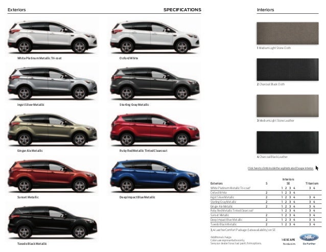 Ford Escape 2014 Color Chart