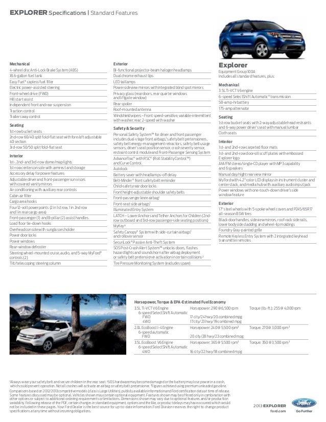 2013 Ford Explorer Specs Augusta Ga