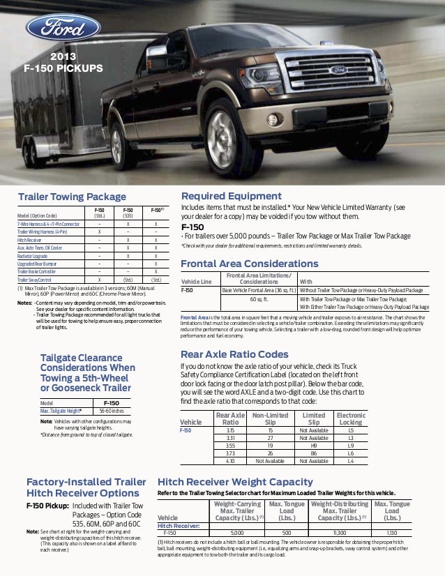 2013 Ford F 150 Towing Capacity Chart