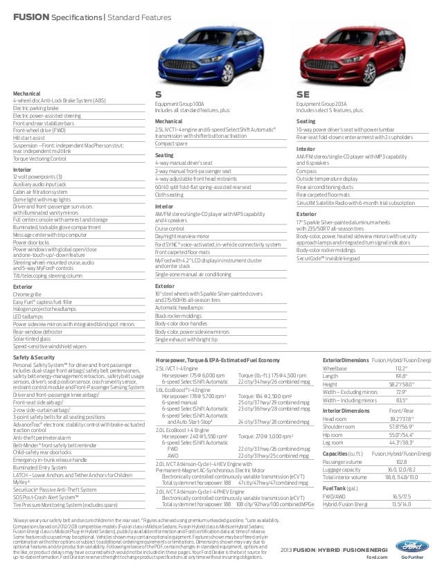 2013 ford fusion door speakers