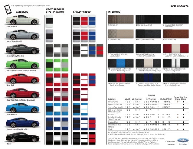 Mustang Green Paint Codes Mustang Green Paint Codes