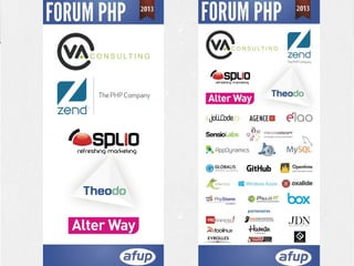 Forum PHP Paris 2013 – Keynote d'ouverture

 