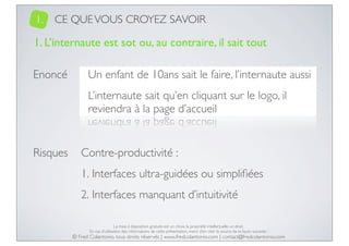 1.

CE QUE VOUS CROYEZ SAVOIR

1. L’internaute est sot ou, au contraire, il sait tout
Enoncé

Un enfant de 10ans sait le faire, l’internaute aussi
L’internaute sait qu’en cliquant sur le logo, il
reviendra à la page d’accueil

Risques

Contre-productivité :
1. Interfaces ultra-guidées ou simpliﬁées
2. Interfaces manquant d’intuitivité
La mise à disposition gratuite est un choix, la propriété intellectuelle un droit.
En cas d’utilisation des informations de cette présentation, merci d’en citer la source de la façon suivante :

© Fred Colantonio, tous droits réservés | www.fredcolantonio.com | contact@fredcolantonio.com

 