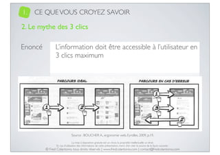 1.

CE QUE VOUS CROYEZ SAVOIR

2. Le mythe des 3 clics
Enoncé

Risques

L’information doit être accessible à l’utilisateur en
3 clics maximum

1. Personne au scénario ≠ utilisateur ﬁnal
2. Multiplication des clics en cas d’erreur

Source : BOUCHER A., ergonomie web, Eyrolles, 2009, p.19.
La mise à disposition gratuite est un choix, la propriété intellectuelle un droit.
En cas d’utilisation des informations de cette présentation, merci d’en citer la source de la façon suivante :

© Fred Colantonio, tous droits réservés | www.fredcolantonio.com | contact@fredcolantonio.com

 