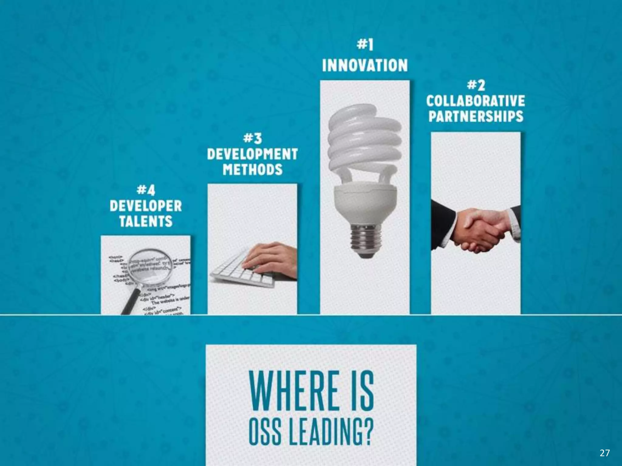 Why is OSS Winning?
Show all four results. Emphasize that
“Product Innovation” is first among
all respondents, non-vendors, and C-
level execs.
27
 