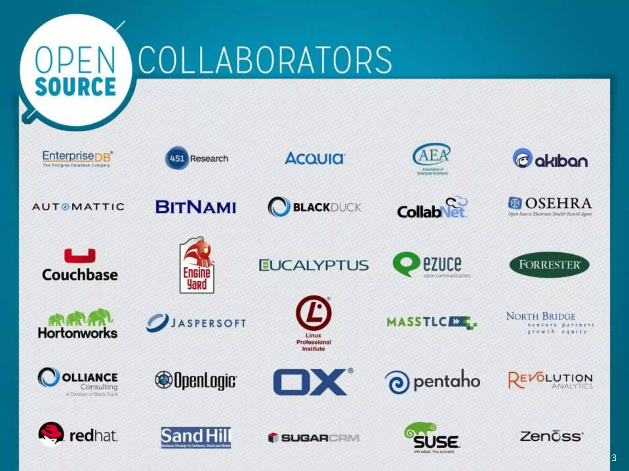 Open Source Collaborators
Logos of all collaborators
3
 