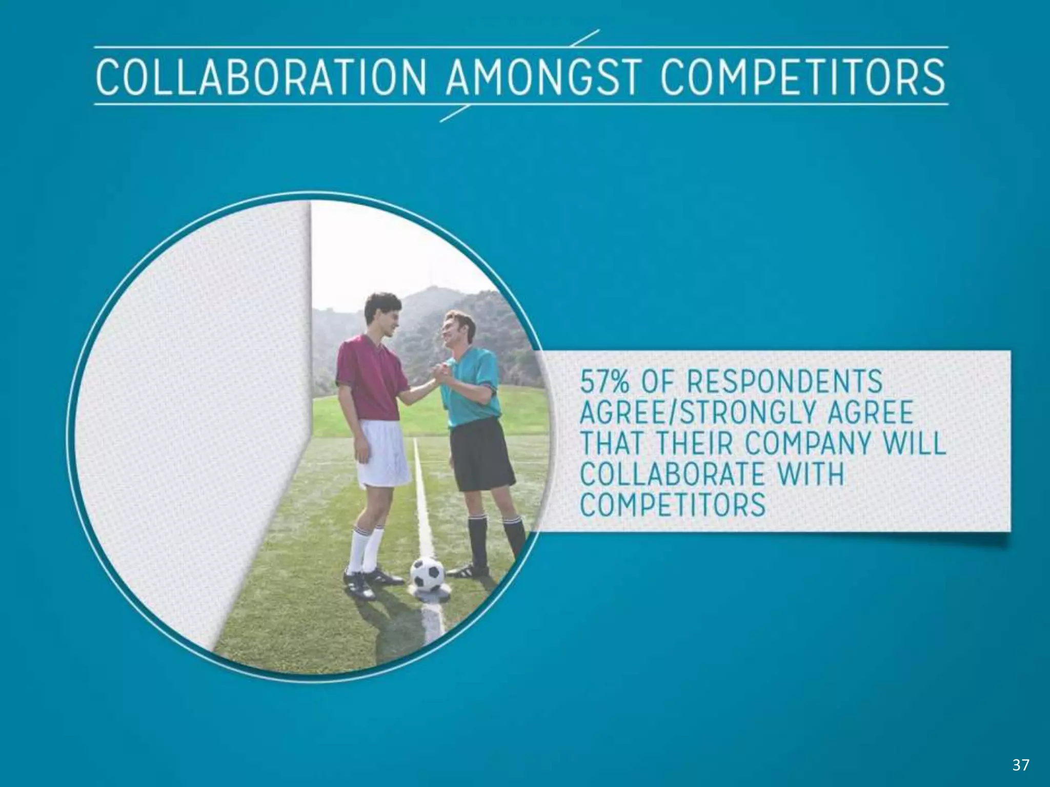 Collaboration Amongst
Competitors
Show “57% of respondents
agree/strongly agree that their
company will collaborate with
competitors.
37
 