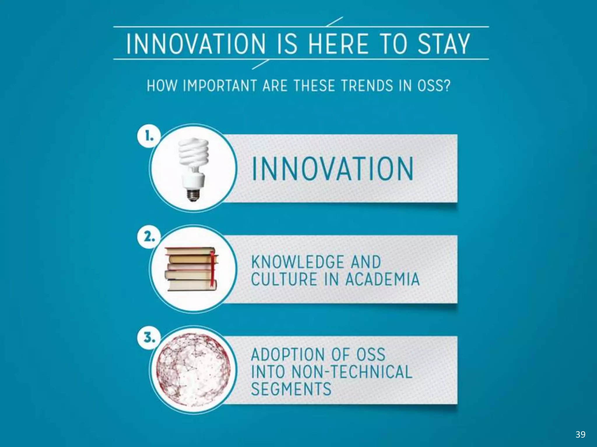 OSS Trends
Show all results. Mention “Academia”
result was rated “Most Important” by
plurality.
39
 