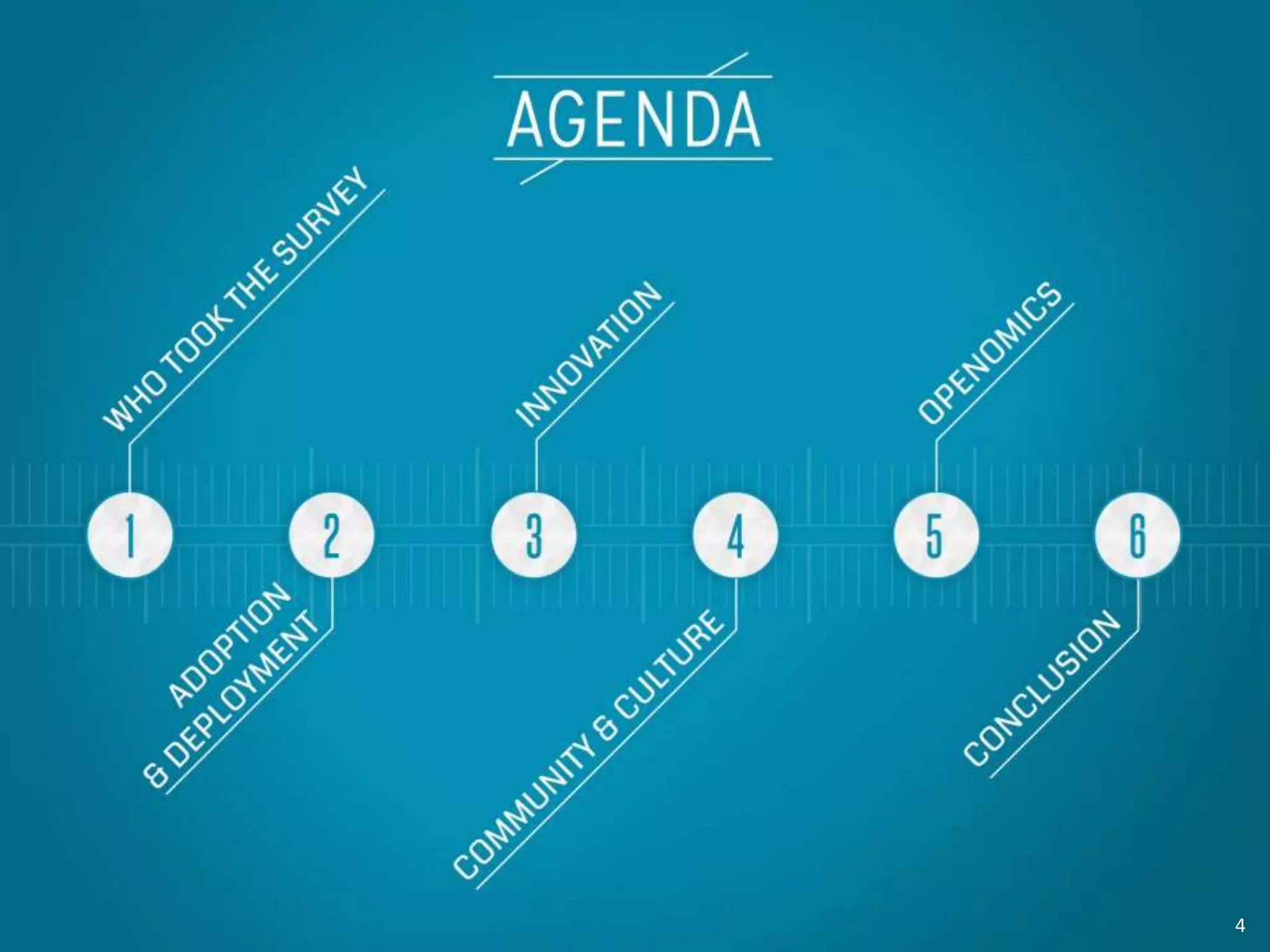 Agenda
4
 