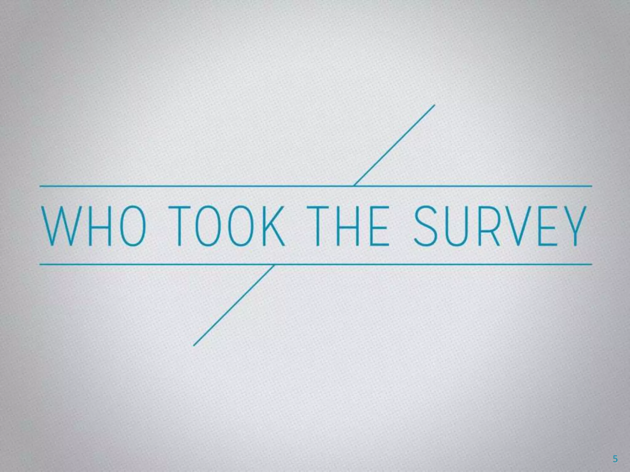 Who Took the Survey
* Title change
5
 